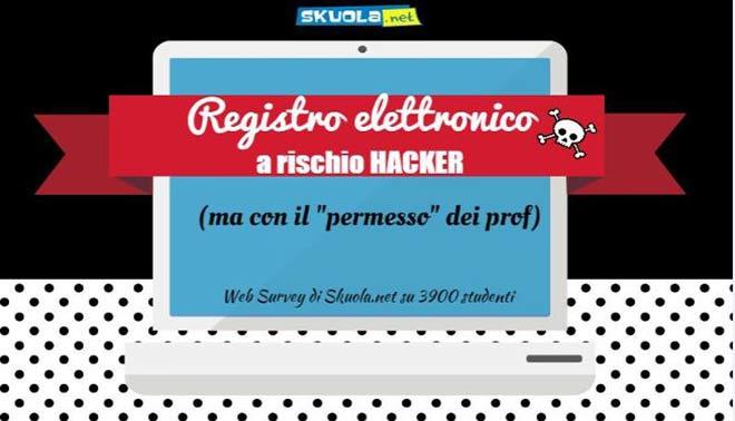Registro elettronico a rischio hacker...con il 