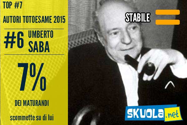 totoesame 2015