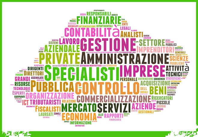 foto di almalaurea professioni economiche
