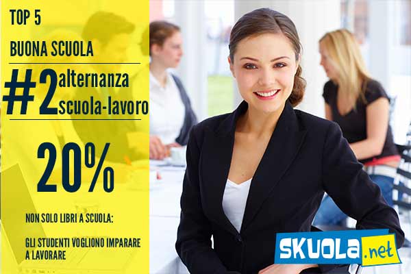 5 cose della Buona Scuola che piacciono agli studenti articolo