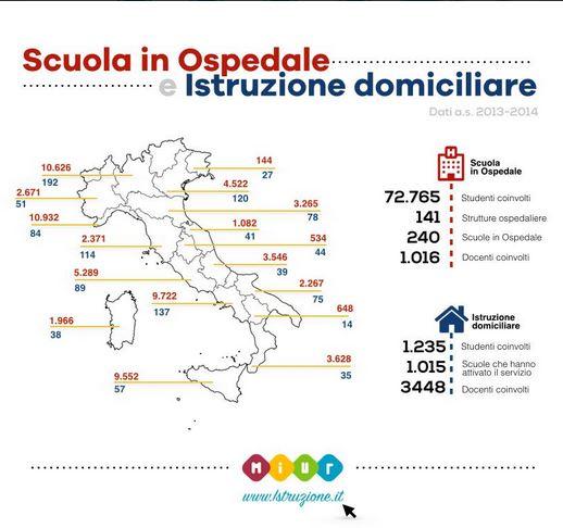 I veri braccialetti rossi: ecco chi sono articolo