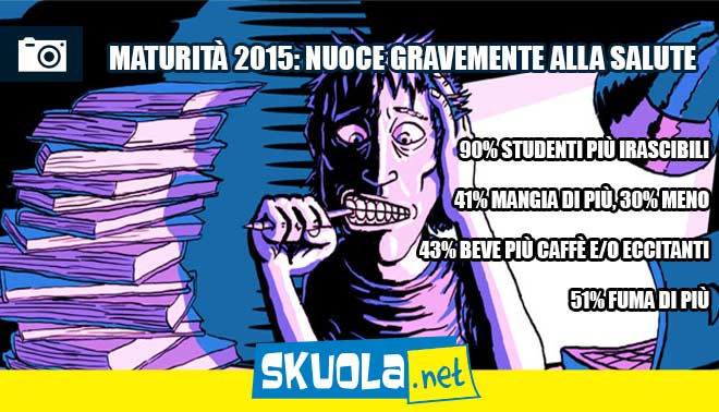 foto di stress e ansia dei maturandi per la maturità 2015