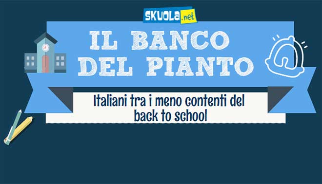 foto di banco del pianto studenti italiani tra i meno felici di tornare a scuola