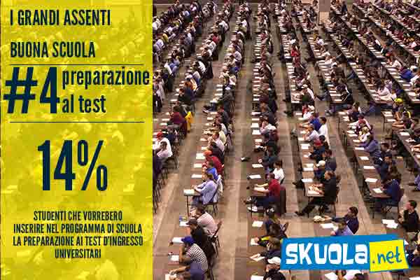 I 5 temi grandi assenti della Buona Scuola articolo