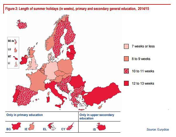 Vacanze estive: italiani al mare, tedeschi a scuola articolo