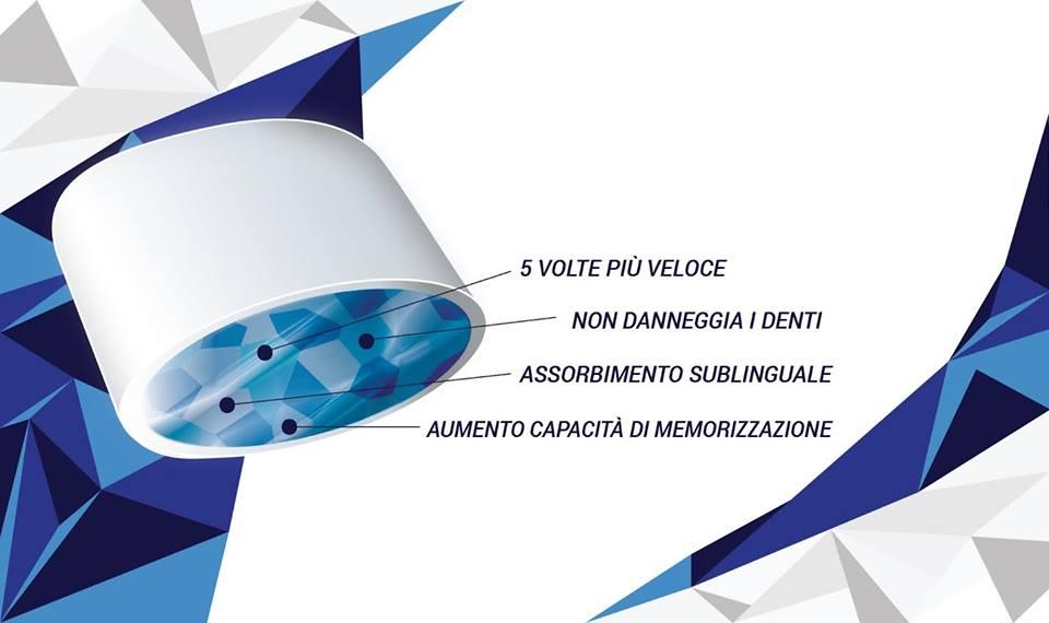 Studio, Lavoro, Lavoro e Studio... e chi mi Aiuta? articolo