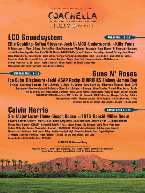 Coachella 2016, ecco tutti gli artisti presenti articolo