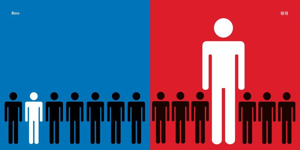 Le differenze culturali tra Cina ed Europa: rimarrete stupiti articolo