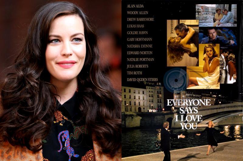 20 Star di Hollywood che sono state scartate per FILM famosi! articolo