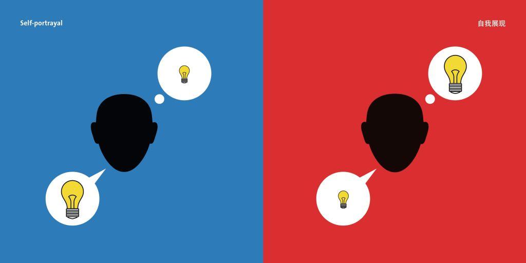 Le differenze culturali tra Cina ed Europa: rimarrete stupiti articolo