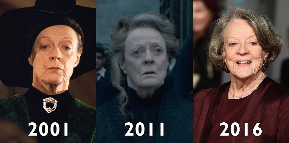 Gli attori di "Harry Potter" nel primo film, nell'ultimo e ora articolo