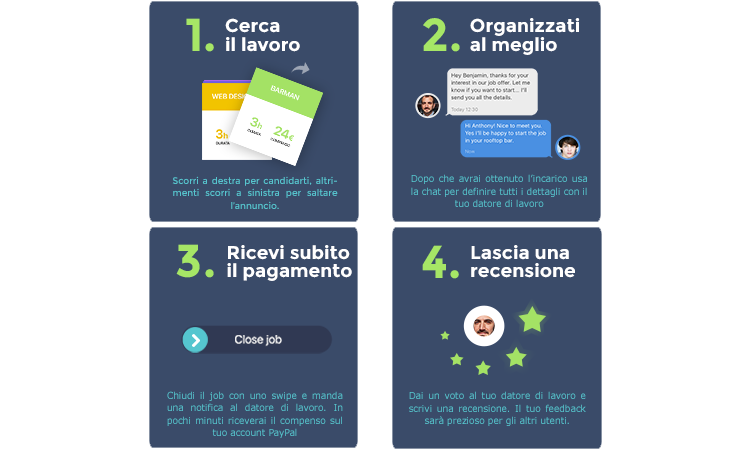 È arrivata jobby: l’app che collega giovani e aziende per incarichi temporanei! articolo