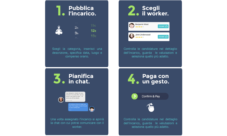È arrivata jobby: l’app che collega giovani e aziende per incarichi temporanei! articolo