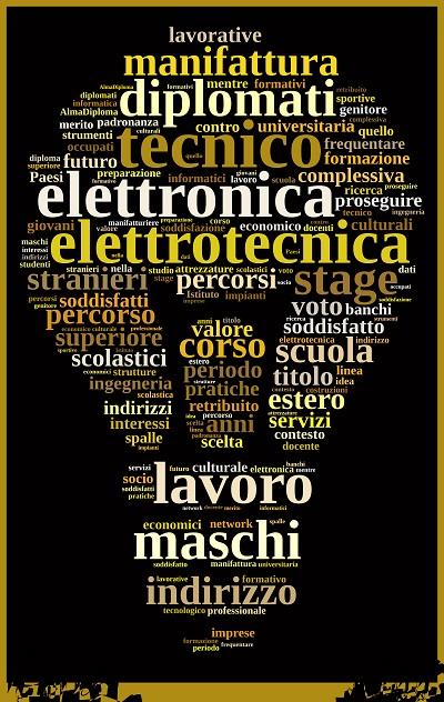 tecnico elettronica elettrotecnica