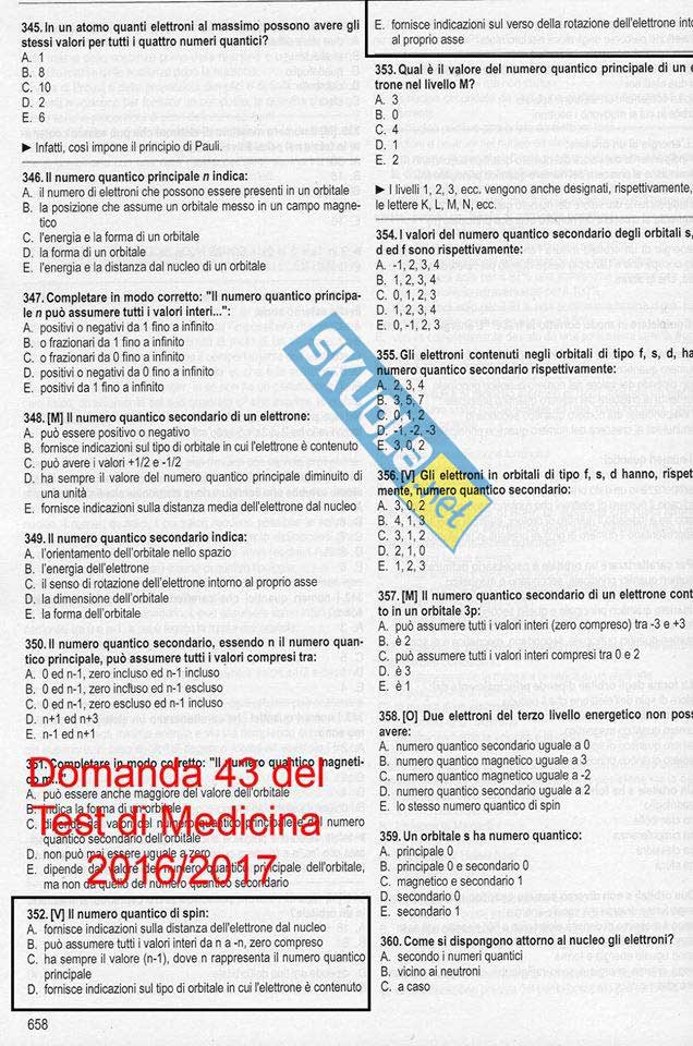 Test Medicina 2016: il quiz un copia e incolla dei manuali? articolo