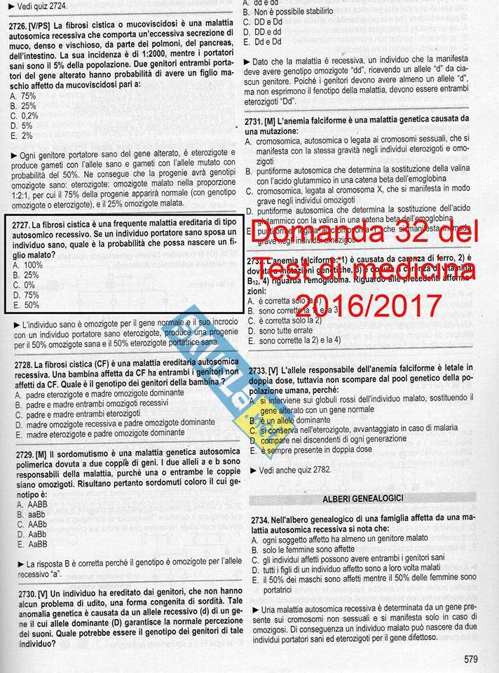 Test Medicina 2016: il quiz un copia e incolla dei manuali? articolo