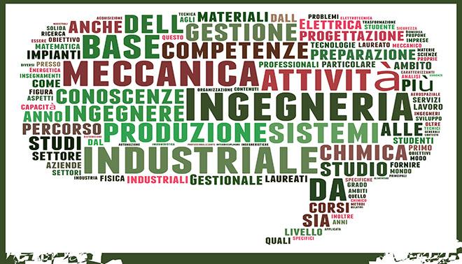 Cinque cose che devi sapere  se studi Ingegneria industriale