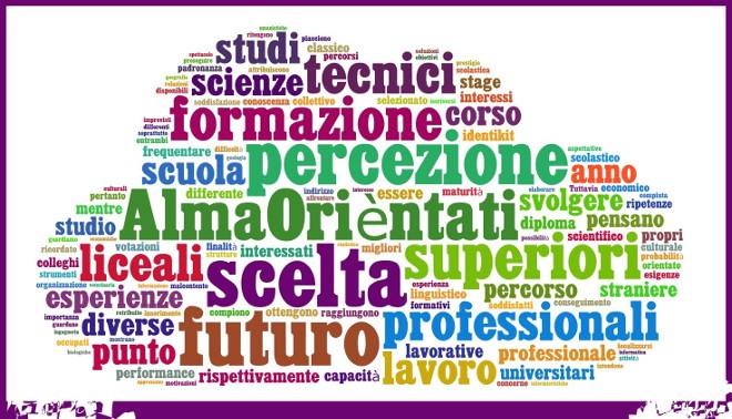 almalaurea diploma liceo istituto tecnico professionale