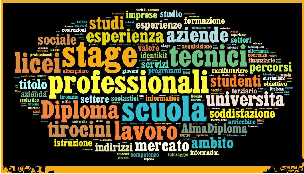  parole