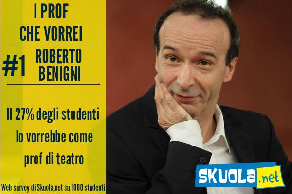 Da Volo a Jovanotti, ecco i prof che i ragazzi vorrebbero in cattedra