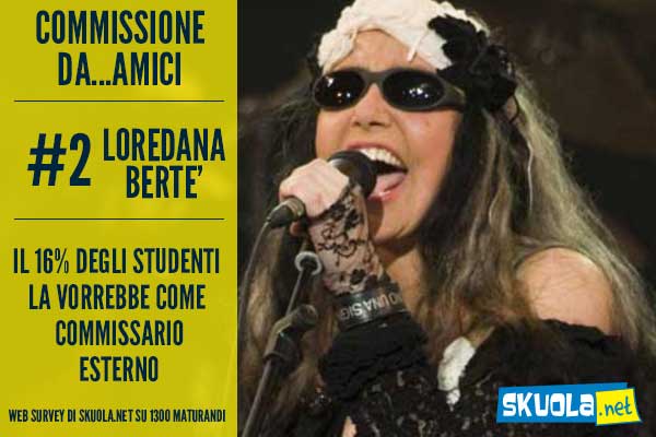 Amici 15: J-AX e Ferilli sono i tuoi commissari maturità 2016 ideali articolo