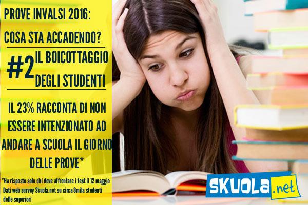 foto di prove Invalsi 2016 del 12 maggio a rischio per via delle proteste
