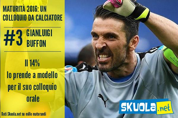 foto di strategia difesa alla Buffon