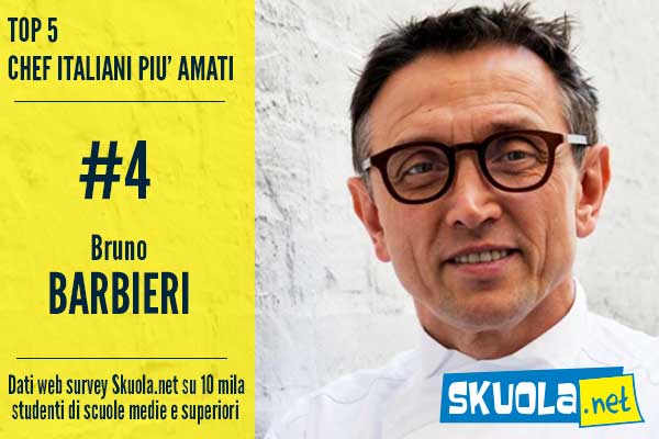 Top Chef 2016: i 5 chef più amati dagli studenti articolo