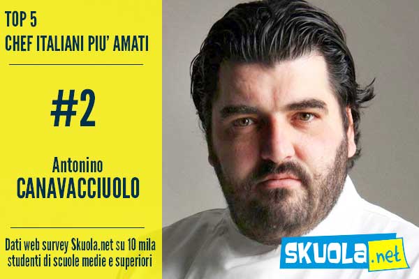 Top Chef 2016: i 5 chef più amati dagli studenti articolo