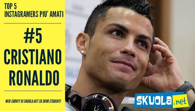  foto di Cristiano Ronaldo
