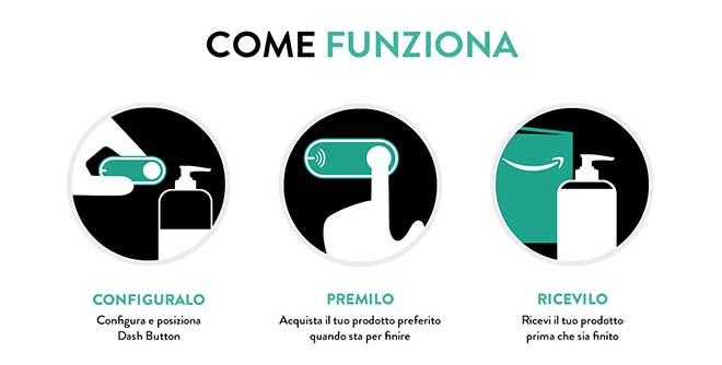  come funziona dash button