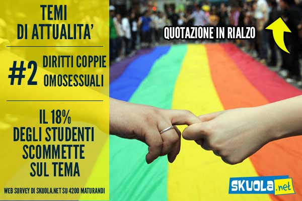 totoesame 2016