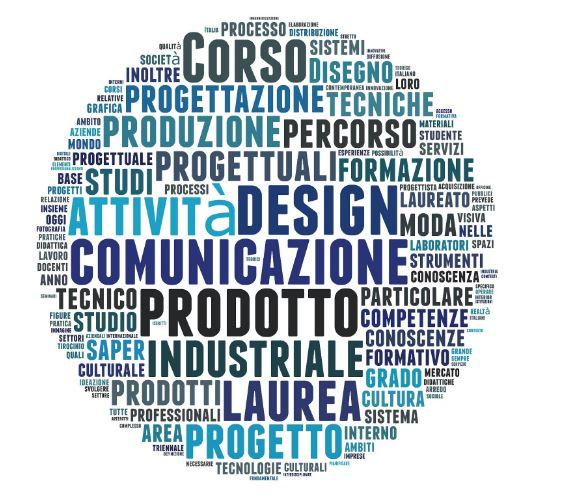 foto di infografica su disegno industriale