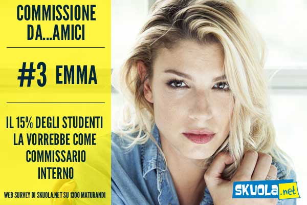Amici 15: J-AX e Ferilli sono i tuoi commissari maturità 2016 ideali articolo