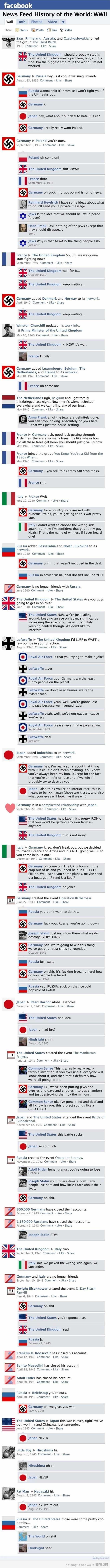 Facebook durante la seconda guerra mondiale