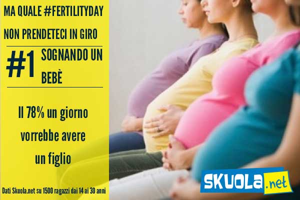 noi i figli li vogliamo #FertilityDay