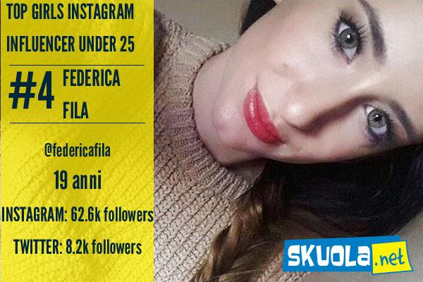 top social girl influencer 2016