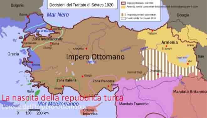 l’impero ottomano