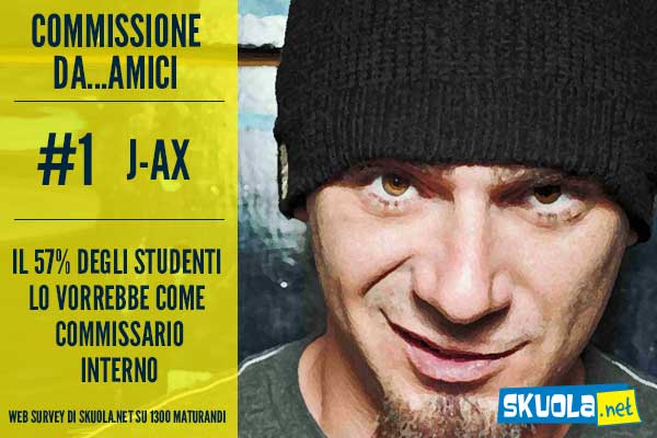 Amici 15: J-AX e Ferilli sono i tuoi commissari maturità 2016 ideali articolo