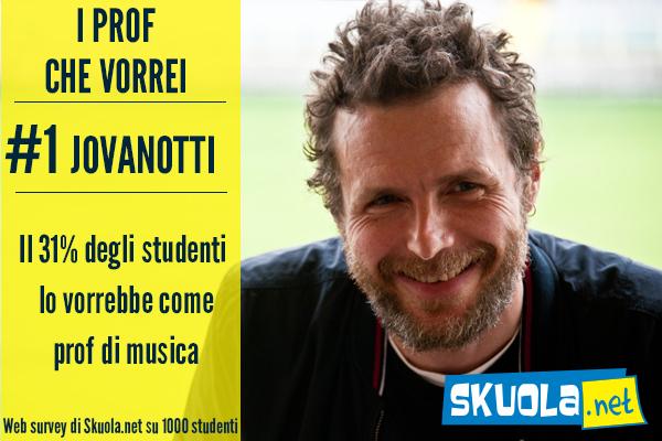 Da Volo a Jovanotti, ecco i prof che i ragazzi vorrebbero in cattedra