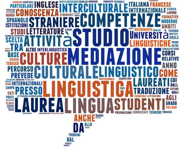 studiare lingue