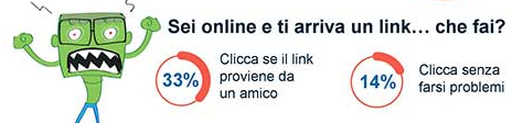 foto di identikit generazione Z