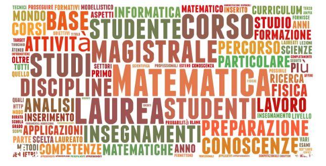 5 Cose Che Devi Sapere Se Studierai Scienze Matematiche