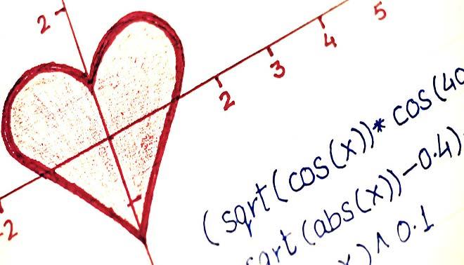 scienze matematiche
