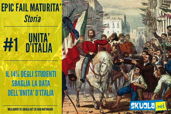 maturandi ignoranti grammatica storia letteratura