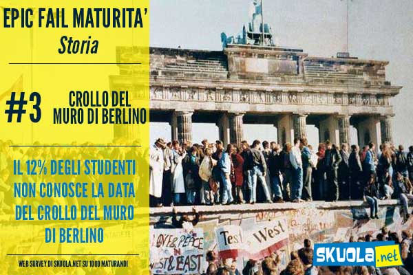 maturandi ignoranti grammatica storia letteratura