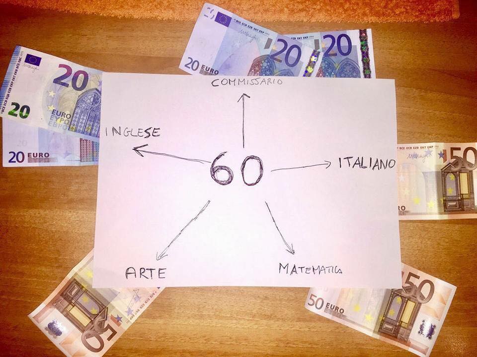 maturita 2016 ce la posso fare facebook