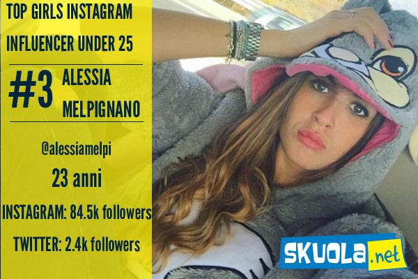 top social girl influencer 2016