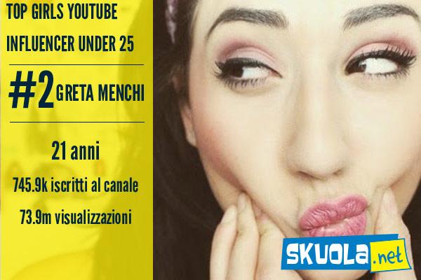 top social girl influencer 2016