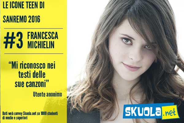 foto di Sanremo 2016 le icone teen